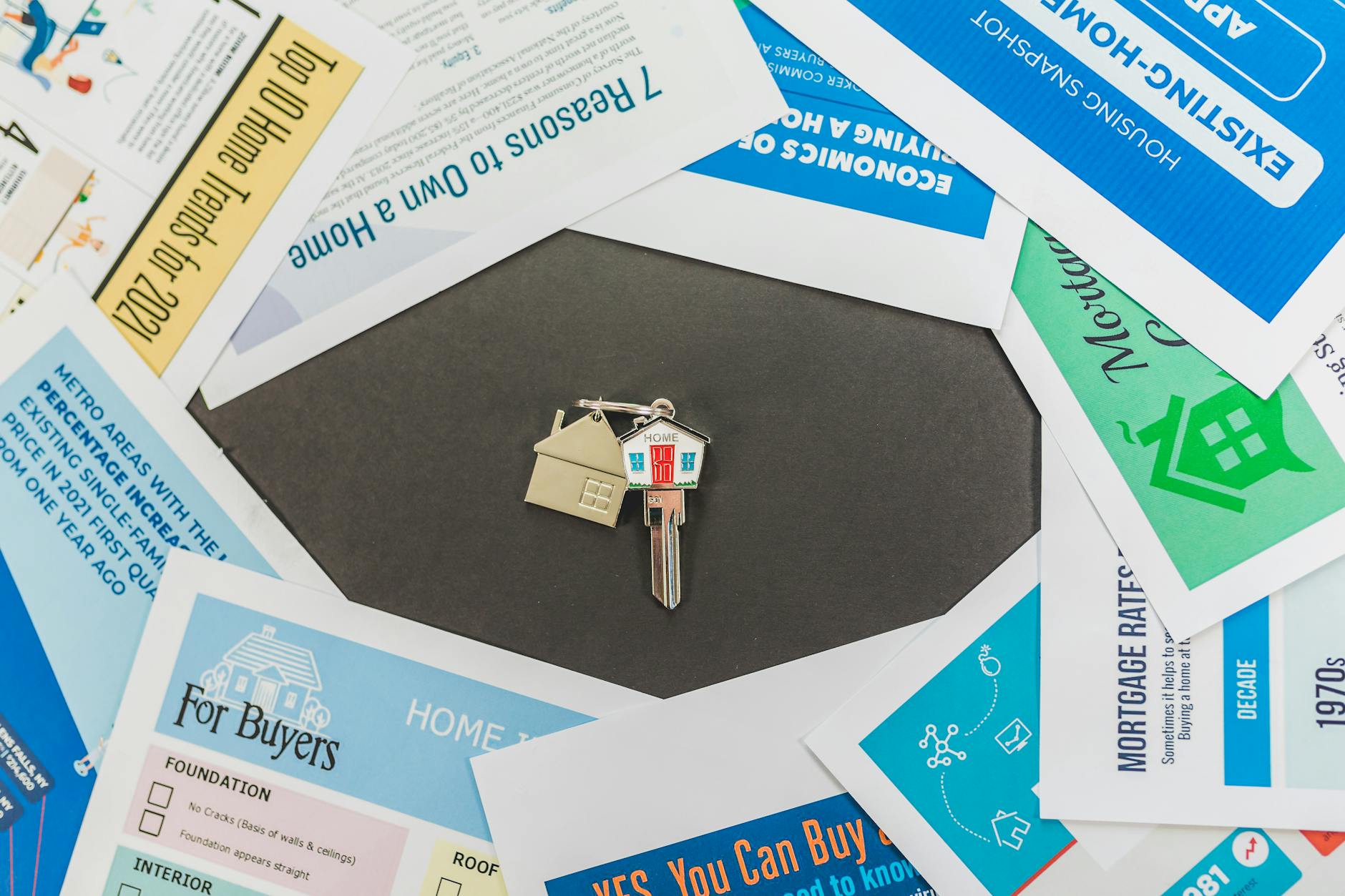 afford a home high mortgage rates — WhatsIssue